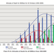 This survey of deaths across all 8,000-meter peaks—including Everest, Annapurna, K2, and 11 other high-profile mountains—shows that the risk of a fatal fall is much greater at higher altitudes.